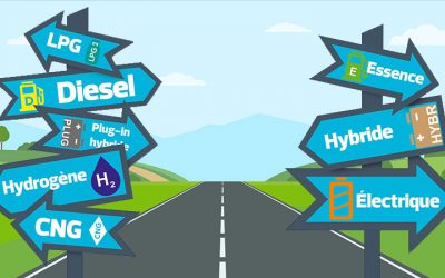 Les avantages et inconvénients des différents types de carburant (essence, diesel, électrique, hybride)