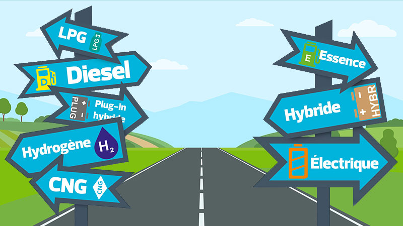 Les avantages et inconvénients des différents types de carburant (essence, diesel, électrique, hybride)